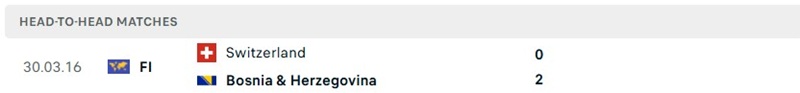 Đối đầu giữa Thụy Sĩ vs Bosnia & Herzegovina Đối đầu giữa Thụy Sĩ vs Bosnia & Herzegovina