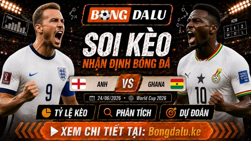 Lực lượng dự kiến của Anh vs Ghana Lực lượng dự kiến của Anh vs Ghana