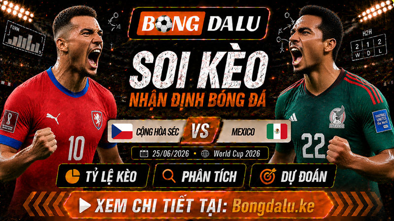 Lực lượng dự kiến của Cộng hòa Séc vs Mexico Lực lượng dự kiến của Cộng hòa Séc vs Mexico